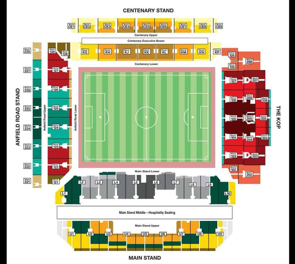 แผนผังสนามแอนฟิลด์