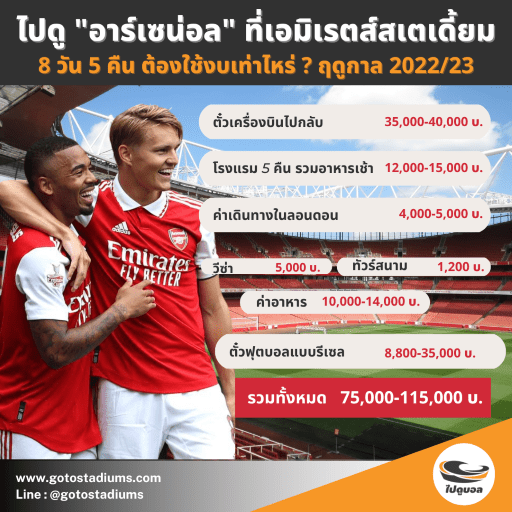ทัวร์ไปดูบอล อาร์เซน่อล ตั๋ว ราคา