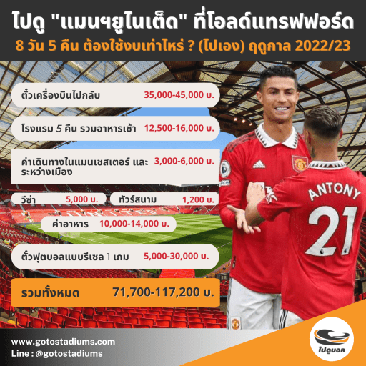 ไปดูแมนยูที่อังกฤษ ราคา ตั๋ว ทัวร์